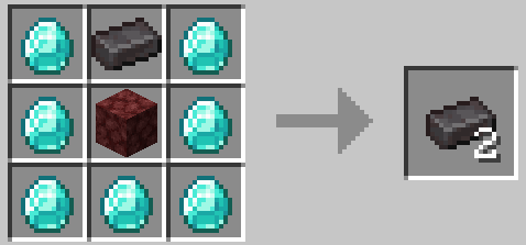 Netherite Duplication Recipe