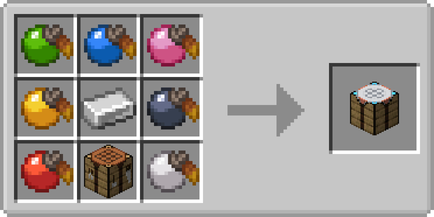 Modular Ball Workbench Recipe