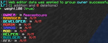 Staff List