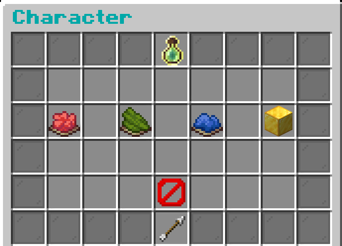 Character