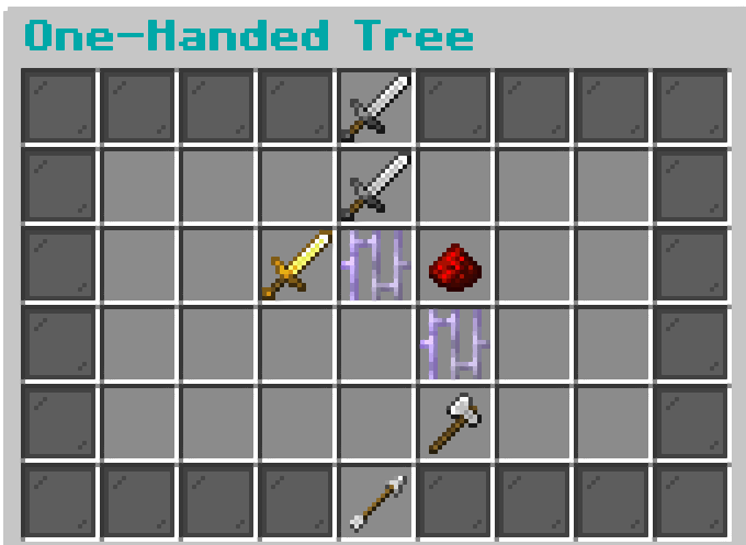 Skills Example 1