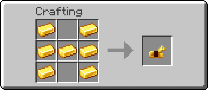 Golden Horse Armor