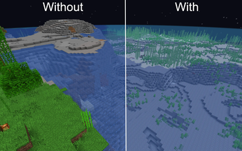 With vs Without Transparent Water