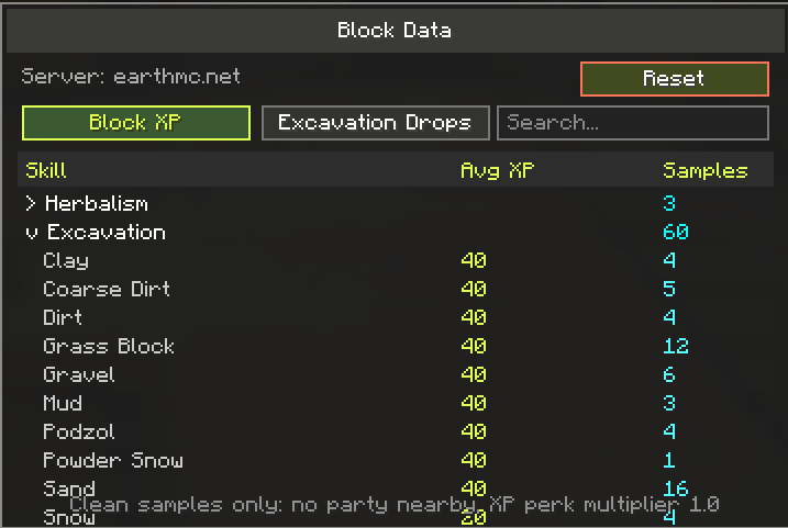 XP turned easy..?!