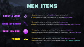 New Items