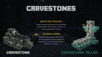Gravestones