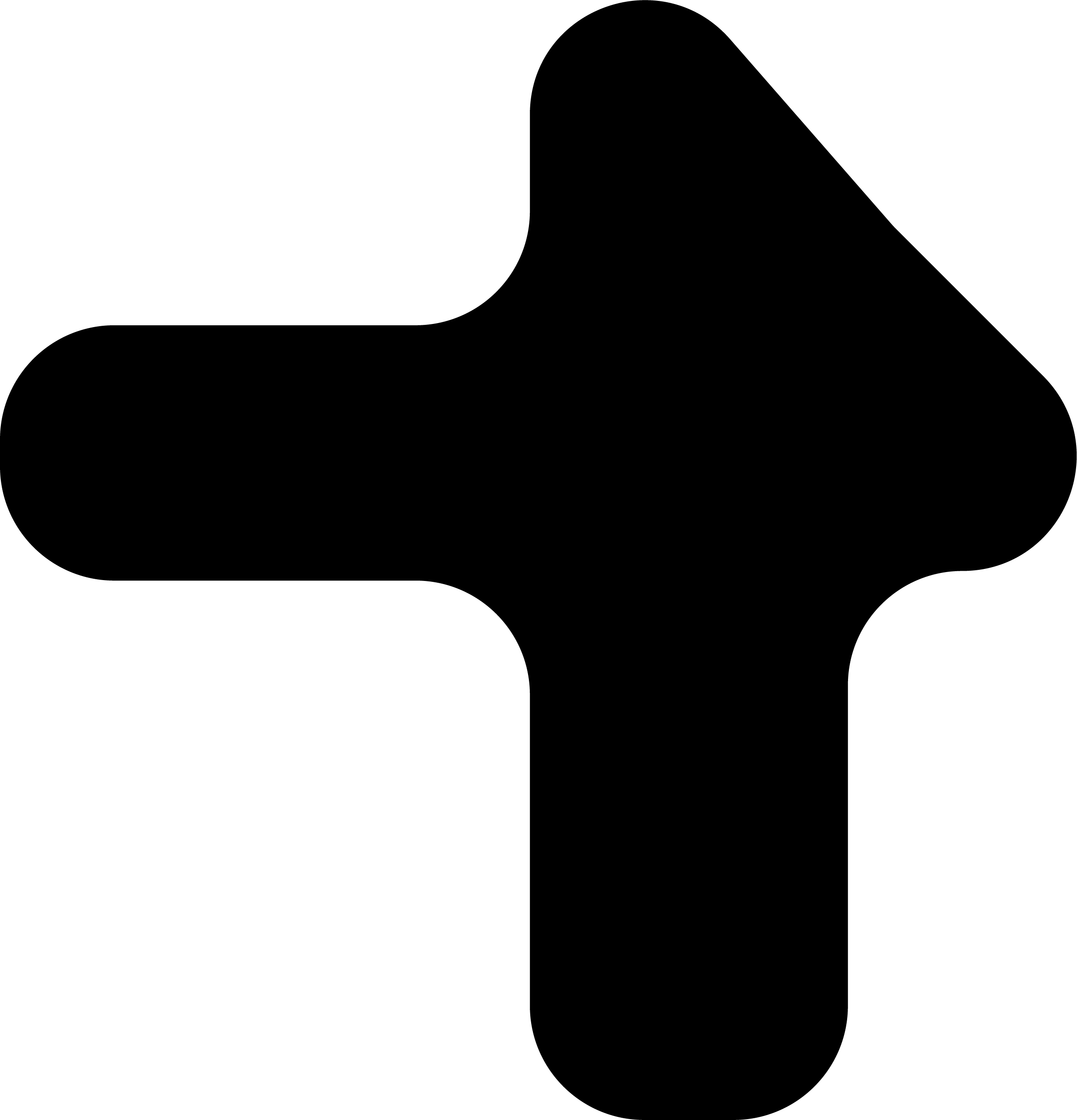 Mobeditor+