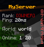 Scoreboard