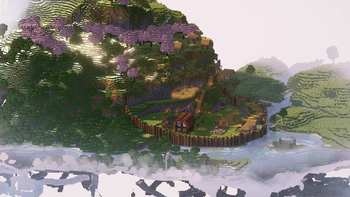 Testing World