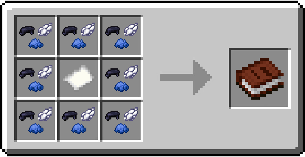 Vehicles Blueprint