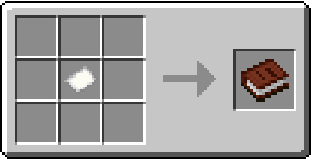 Supplies Blueprint