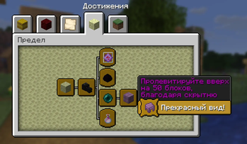 Достижения