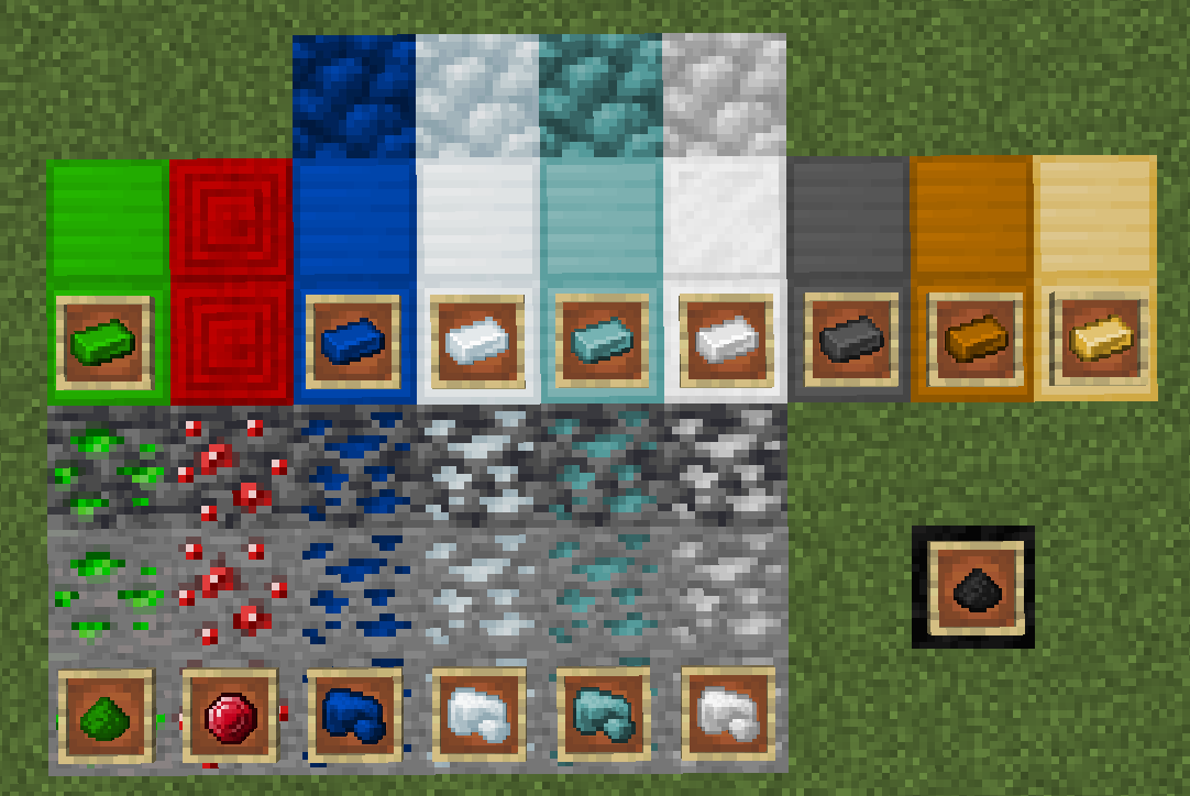 Materials & Ores