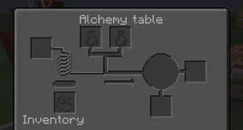 Darkened Alchemy Table