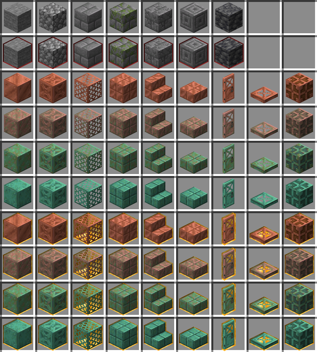 comparison