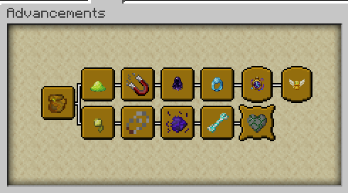 Advancements