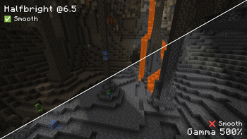 Cave comparison