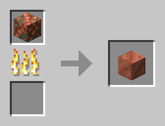 Copper Block (Blasting)