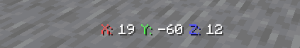 Actionbar Coordinates