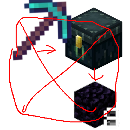 Enderchest