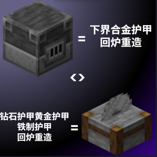 Remade and Reforged
