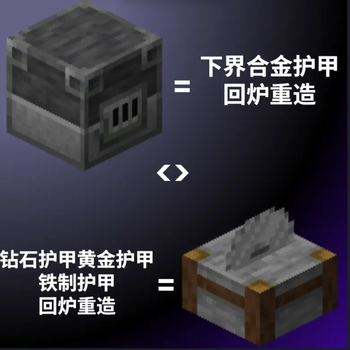 [回炉重造] Remade and Reforged
