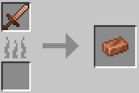 Copper Armor and Tools (2.0.0 +)