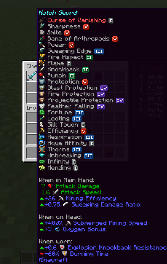 Notch Armor