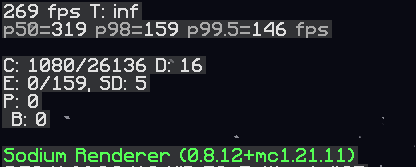 FPS Boost (Sodium)