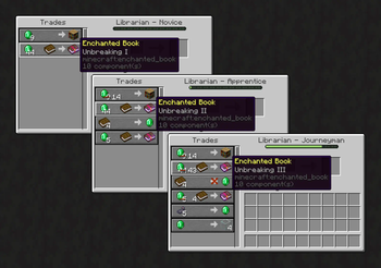 Leveled enchantment