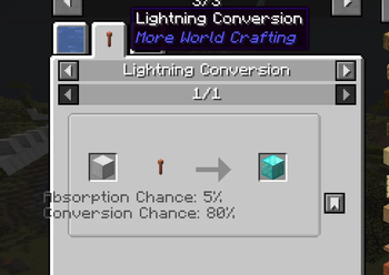 Lightning Conversion