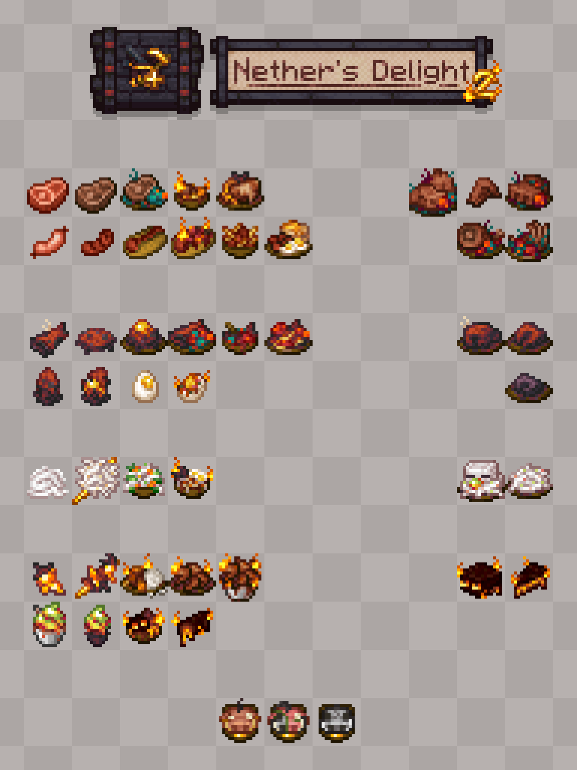 Here are the current major Nethers foods in the mod.