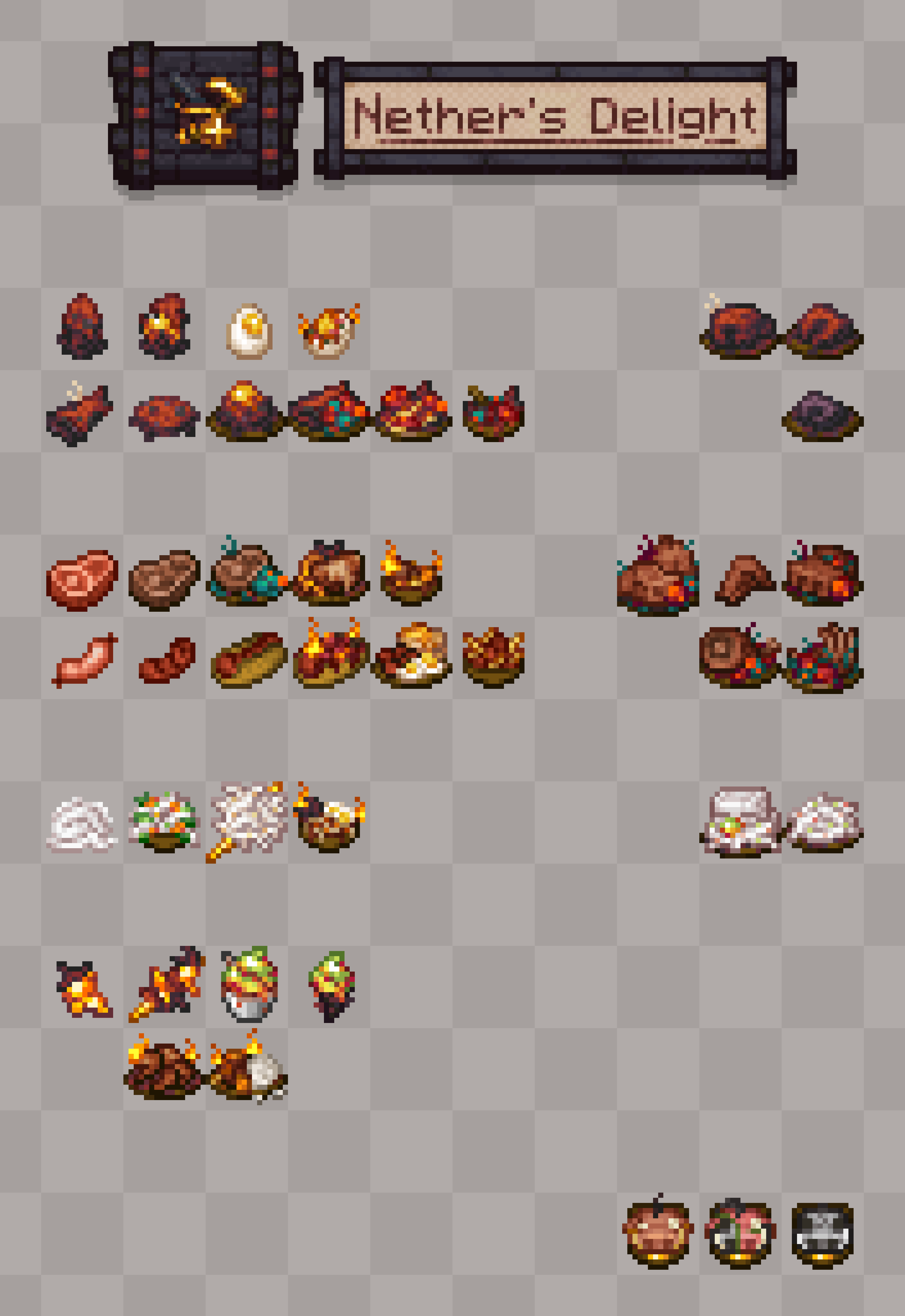 Here are the current major Nethers foods in the mod-