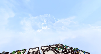 Custom Skybox (day)