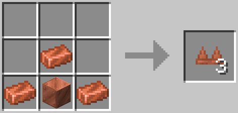 Copper Spikes Recipe