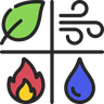 Elemental Attack Damage Compat For Iron's Spells and Spellbooks