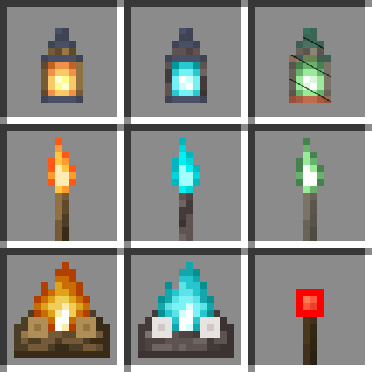 Item textures