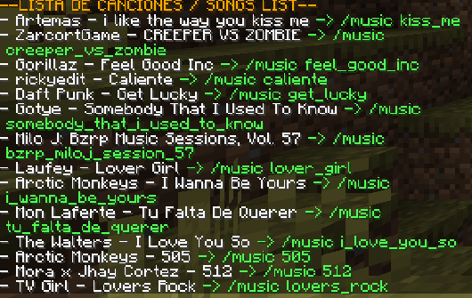 Music list 1