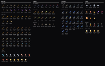 Item Atlas
