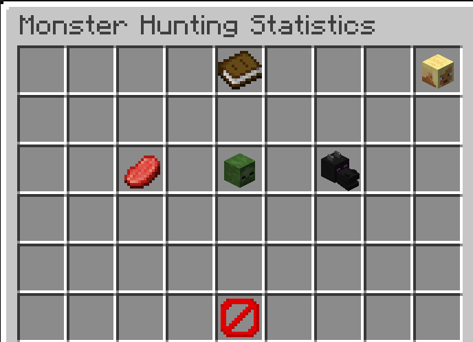 GUI