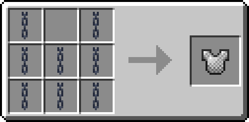 Simple Chainmail