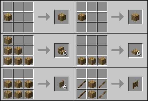 All recipes in the mod, applicable to all wood types