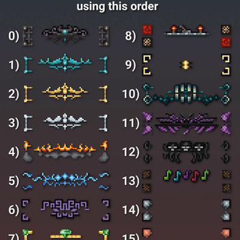 Order of configurable frames