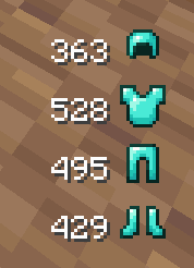 Works Every Armour