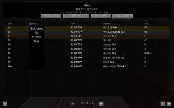 Ranking Screen
