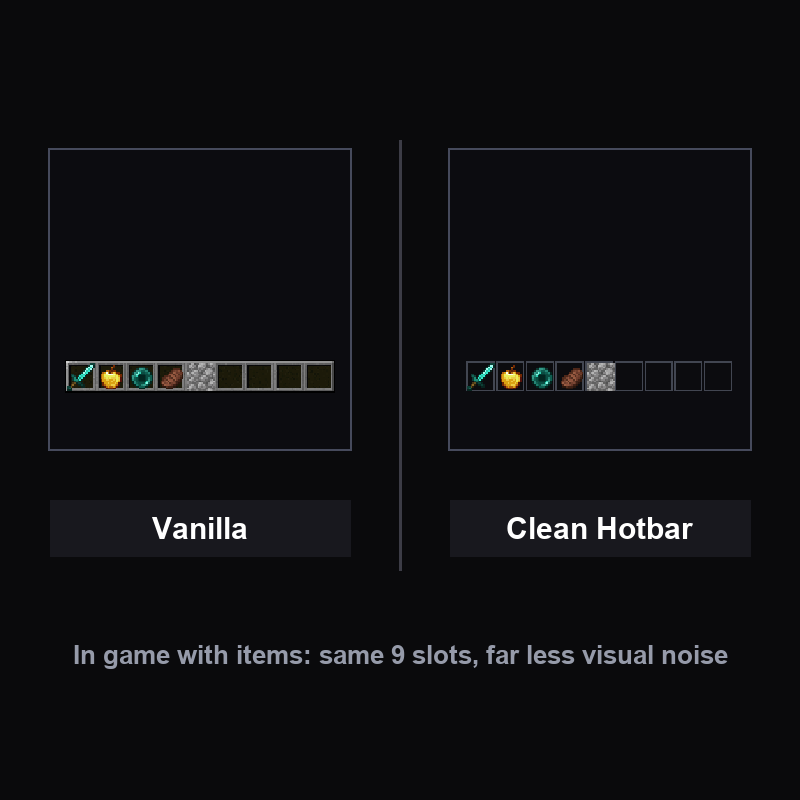 In game with items