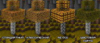 Birch comparison (Russian)
