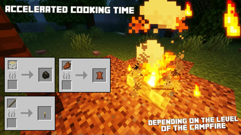 RP Campfire Recipes