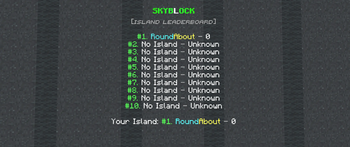 Leaderboards, with fallback