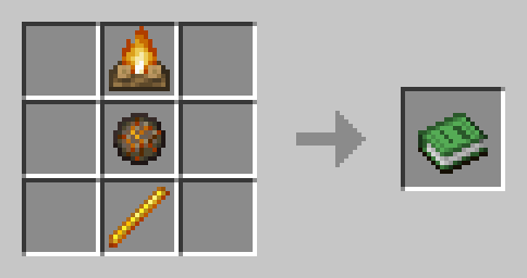 Fire Sword Recipe